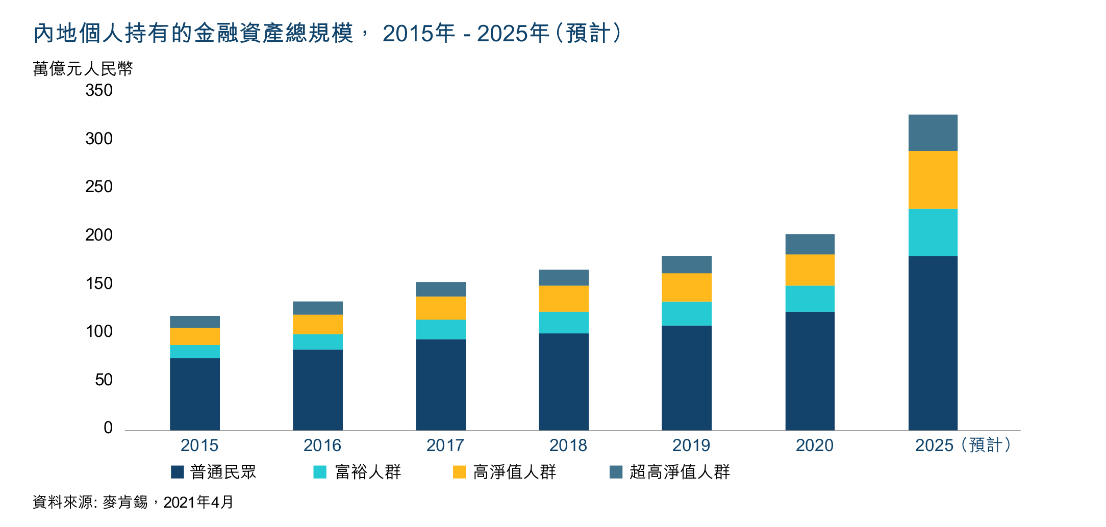 CEO Blog_BBoF chart1_c