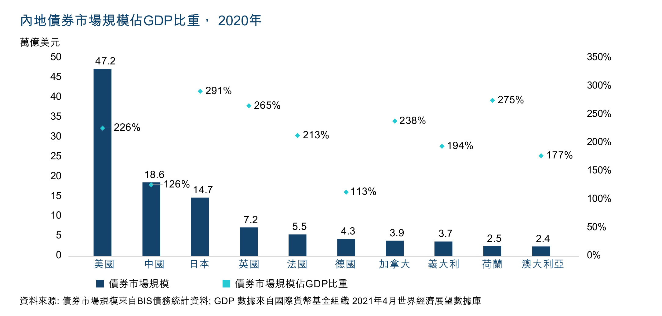 CEO Blog_BBoF chart2_c